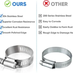 BOTC Slangklemmen Set - RVS Slangklem - Ø 8-38mm - 60 Delig -Goedkope Licht Tent Winkel 1200x1125 1