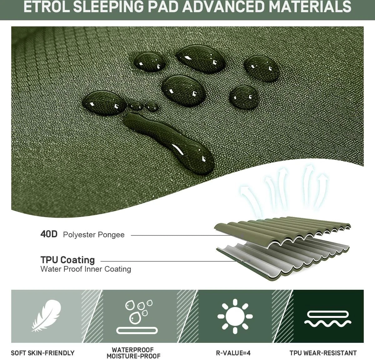 ETROL Camping Slaapmat-2-in-1 Zelfopblazende Kampeermat Met Kussen (78"x 28"), Lichtgewicht, Dik 4"compact Kussen, Geschikt Voor Zelfrijdende Reizen, Lekvrije, Waterdichte Tent 9 ETROL Camping Slaapmat-2-in-1 Zelfopblazende Kampeermat Met Kussen (78"x 28"), Lichtgewicht, Dik 4"compact Kussen, Geschikt Voor Zelfrijdende Reizen, Lekvrije, Waterdichte Tent - Afbeelding 7