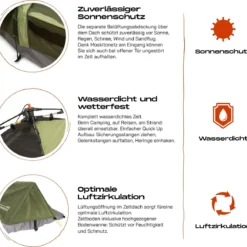 Where Tomorrow Solo Tent 220X80X50 Cm - Groen - 1 Persoons -Goedkope Licht Tent Winkel 1200x1162 5