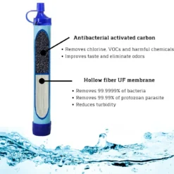 Merkloos Premium Personal Water Filter Straw - Complete Set - Waterfilter - Waterfles - Outdoor Life - Survival - BPA-vrij - Filtert 1500L -Goedkope Licht Tent Winkel 1200x1163