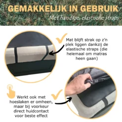 Earthle Earthing Slaapmat - Aardingsmat - Aarden - Earthing Mat - Aarding - Grounding Mat -Goedkope Licht Tent Winkel 1200x1200 170
