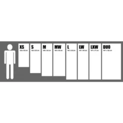 Exped Megamat Duo 10 Lw+ Groen Slaapmat -Goedkope Licht Tent Winkel 1200x1200 200