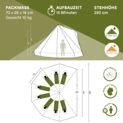 Skandika Tipii II Tent – Tipi-tenten – Teepee – 8 Persoons Campingtent – Muggengaas – 250 Cm Stahoogte – Uitneembare Tentvloer – 3000 Mm Waterkolom – Indische Tent, Partytent, Festivaltent – Outdoor, Camping, Tuin – Kamperen – Grijs/turquoise 17 Skandika Tipii II Tent – Tipi-tenten – Teepee – 8 Persoons Campingtent – Muggengaas – 250 Cm Stahoogte – Uitneembare Tentvloer – 3000 Mm Waterkolom – Indische Tent, Partytent, Festivaltent – Outdoor, Camping, Tuin – Kamperen – Grijs/turquoise -Goedkope Licht Tent Winkel 1200x1200 421