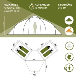 Skandika Bern 4 Koepeltent - Koepeltent - Tenten - 4 Persoons Kampeertent Met Panoramisch Dakraam, 2 Slaapcabines, Grondzeil, 210 Cm Stahoogte, Waterdicht, 4000 Mm Waterkolom - Grote Outdoor Familie Tent, Kampeertent - Grijs 13 Skandika Bern 4 Koepeltent - Koepeltent - Tenten - 4 Persoons Kampeertent Met Panoramisch Dakraam, 2 Slaapcabines, Grondzeil, 210 Cm Stahoogte, Waterdicht, 4000 Mm Waterkolom - Grote Outdoor Familie Tent, Kampeertent - Grijs -Goedkope Licht Tent Winkel 1200x1200 484
