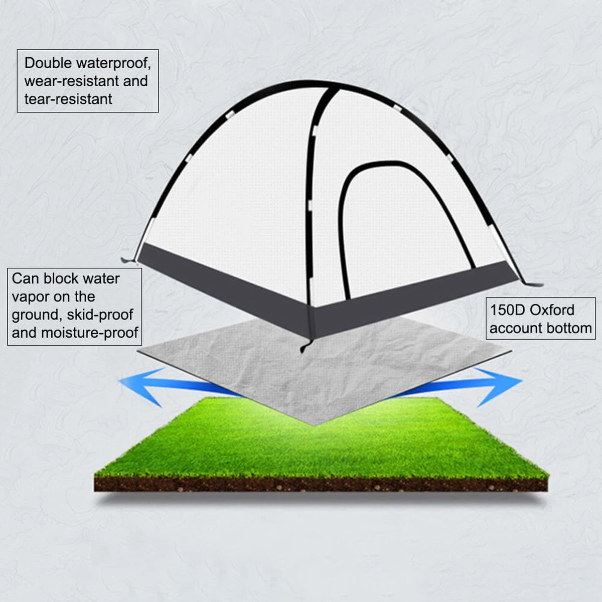 Fish Life Waterdichte Tent - Lichtgewicht Tent - Tent Voor 2-4 Personen - 200*200*140 Cm - Outdoor Camping Tent - Licht Blauw 4 Fish Life Waterdichte Tent - Lichtgewicht Tent - Tent Voor 2-4 Personen - 200*200*140 Cm - Outdoor Camping Tent - Licht Blauw - Afbeelding 2