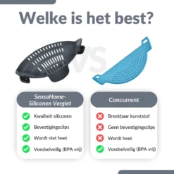 SensaHome- Siliconen Vergiet - Keuken Afgietdeksel - Afgiethulp - Siliconen - BPA Vrij - Grijs -Goedkope Licht Tent Winkel 1200x1200 77
