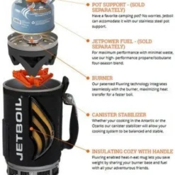Jetboil Zip Carbon - Campingkooktoestel 18 Jetboil Zip Carbon - Campingkooktoestel -Goedkope Licht Tent Winkel 845x1200