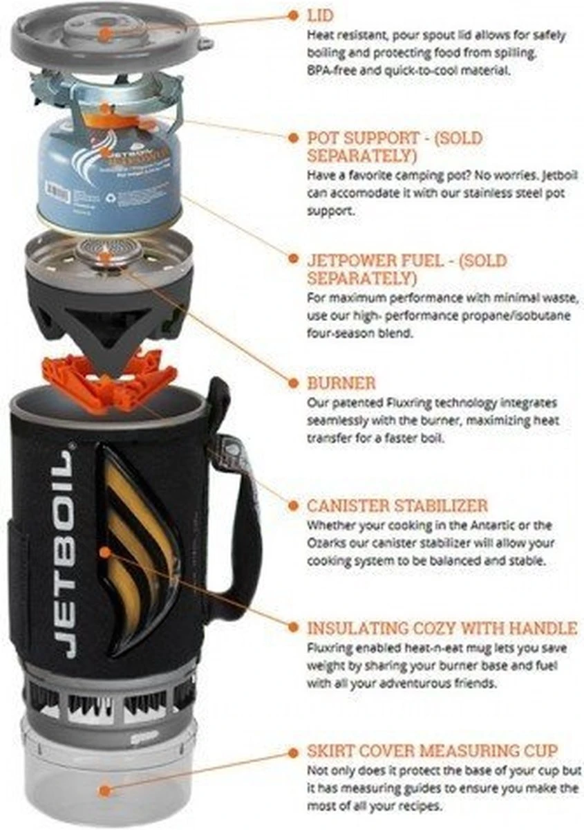 Jetboil Zip Carbon - Campingkooktoestel 5 Jetboil Zip Carbon - Campingkooktoestel - Afbeelding 4