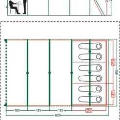 Coleman Vail 6L Tunneltent - Familie Tent - 6-Persoons - Grijs/Groen 15 Coleman Vail 6L Tunneltent - Familie Tent - 6-Persoons - Grijs/Groen -Goedkope Licht Tent Winkel 920x1200 2